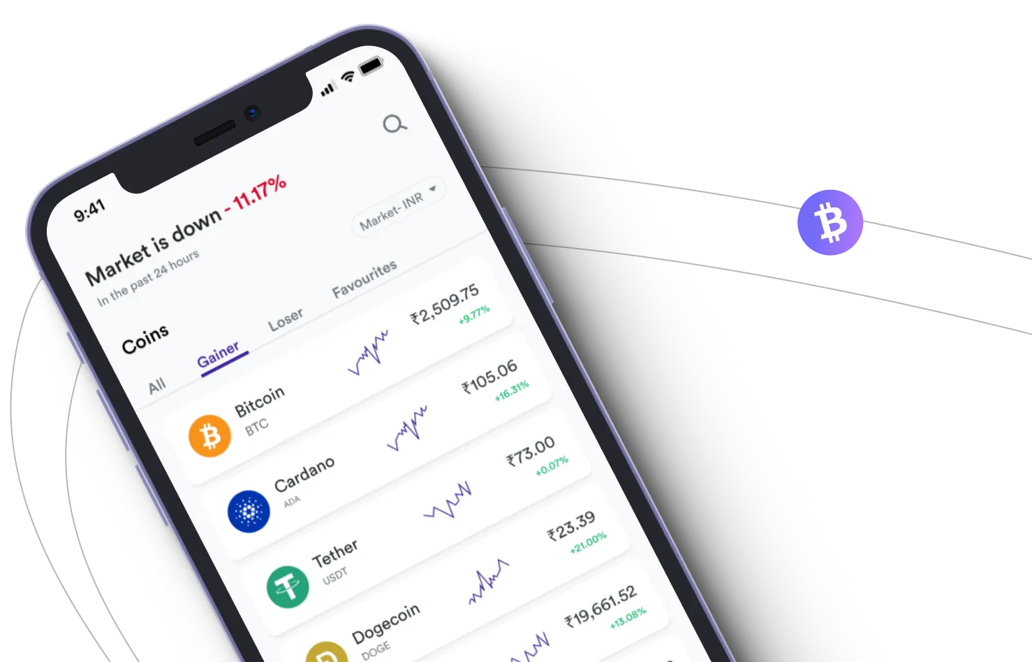 Brisko Gain AI - Take advantage of the cryptocurrency markets and earn with Brisko Gain AI