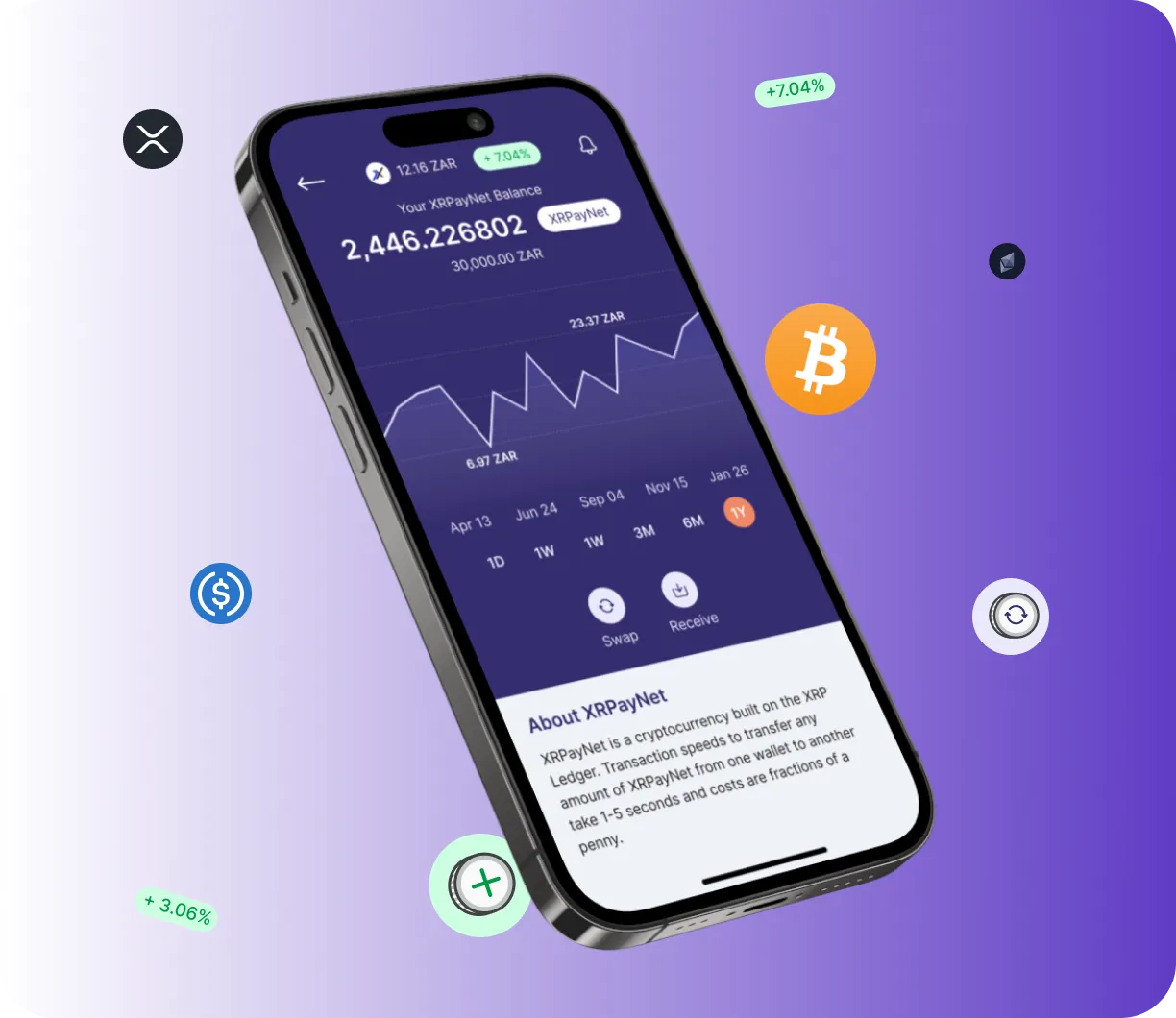Brisko Gain AI - O que é o Brisko Gain AI?