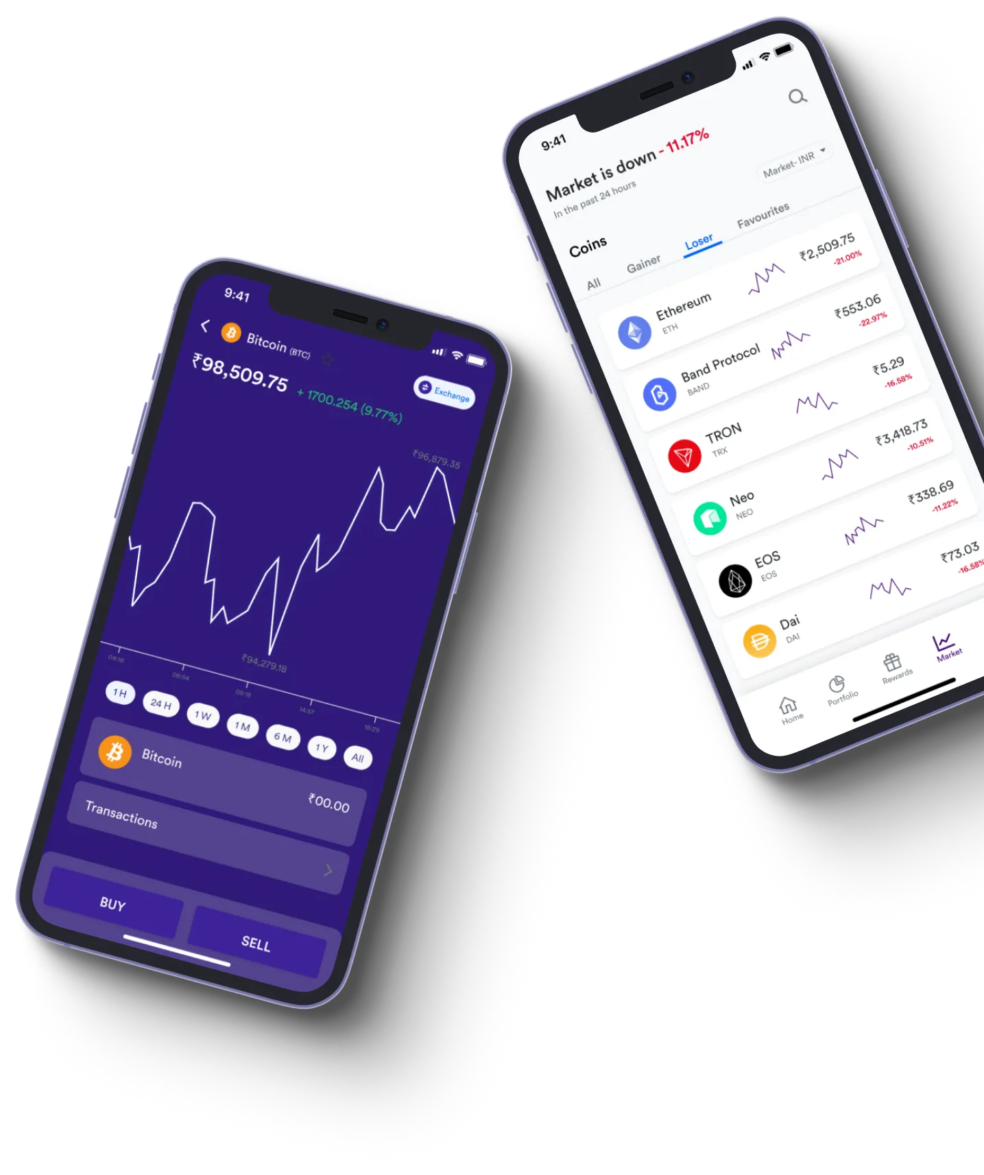 Brisko Gain AI - What exactly is online trading?